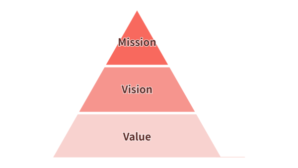 2025.11.7幡野ファーム、成鶉移動